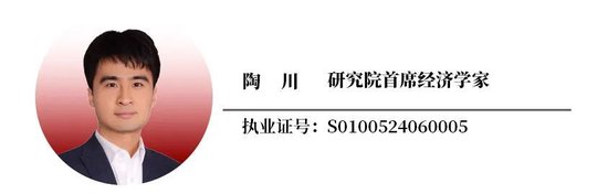 配资股票 民生研究：7月的FOMC 会议就像一场“狼人杀”8月资金面关注什么